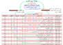 provide certified and authenticated arabic english translation